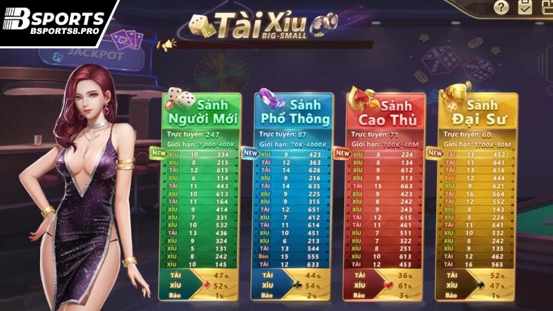 Tài Xỉu Bsports luôn là lựa chọn tốc chiến, tốc thắng của người chơi